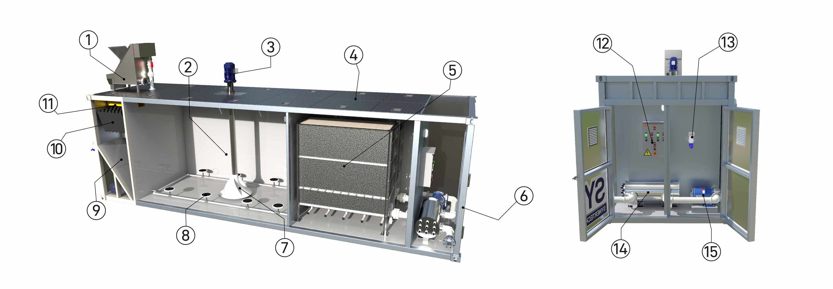 Componentes MBR-BOX